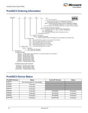 A3P250-1FGG144 数据规格书 4