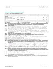 DS28E05 datasheet.datasheet_page 3