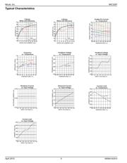 MIC3287-24YD6 EV datasheet.datasheet_page 4