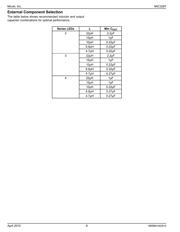 MIC3287-24YD6 EV datasheet.datasheet_page 6