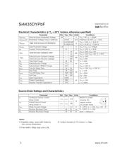 SI4435DYPBF datasheet.datasheet_page 2