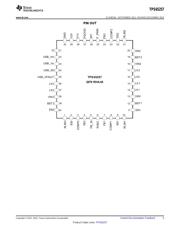 TPS65257RHAT datasheet.datasheet_page 5