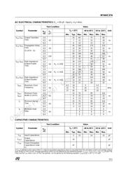 M74HC374RM13TR datasheet.datasheet_page 5