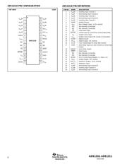 ADS1211U1KG4 数据规格书 6