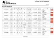 SN74ALS804ADW datasheet.datasheet_page 6