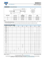 M39003/01-5152 datasheet.datasheet_page 2