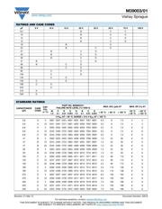 M39003/01-5152 datasheet.datasheet_page 3