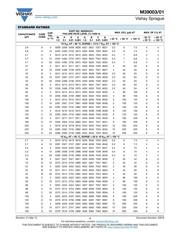 M39003/01-5152 datasheet.datasheet_page 4