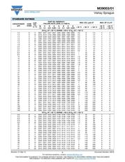 M39003/01-5152 datasheet.datasheet_page 5