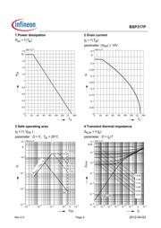 BSP317P H6327 datasheet.datasheet_page 4