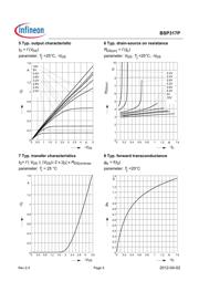 BSP317P H6327 datasheet.datasheet_page 5