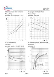 BSP317P H6327 datasheet.datasheet_page 6