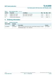 TJA1059TK datasheet.datasheet_page 3
