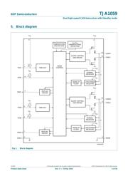 TJA1059TK datasheet.datasheet_page 4