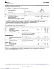 SN65LVCP408PAPT datasheet.datasheet_page 5