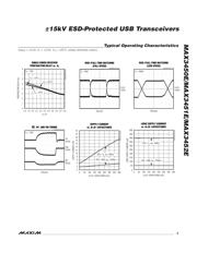 MAX3450EETE+T datasheet.datasheet_page 5