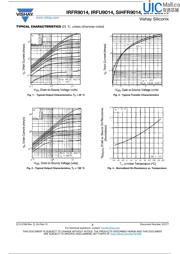 IRFR9014TRPBF datasheet.datasheet_page 3