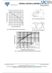 IRFR9014TRPBF datasheet.datasheet_page 5