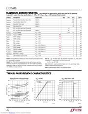 LTC3445EUF-PBF 数据规格书 4