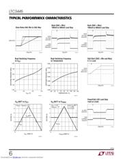 LTC3445EUF-PBF 数据规格书 6