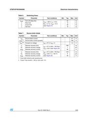 STP35N65M5 datasheet.datasheet_page 5