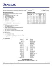 950201AFLF datasheet.datasheet_page 1