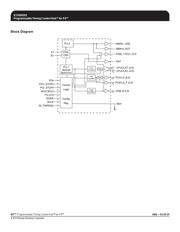 950201AFLF datasheet.datasheet_page 2