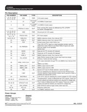 950201AFLF datasheet.datasheet_page 3