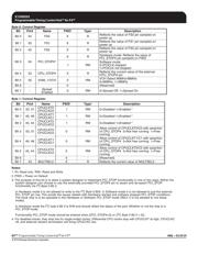 950201AFLF datasheet.datasheet_page 6