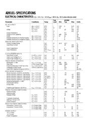 AD9101 datasheet.datasheet_page 2