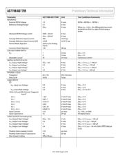 AD7798BRU-REEL datasheet.datasheet_page 4