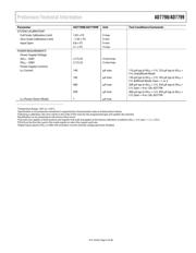 AD7798BRU-REEL datasheet.datasheet_page 5