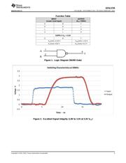 SN74LV1T00 datasheet.datasheet_page 3