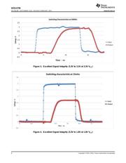 SN74LV1T00 datasheet.datasheet_page 4