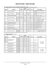 SN54LS125A 数据规格书 2
