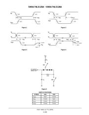 SN54LS125A 数据规格书 3