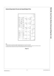 FNE41060 datasheet.datasheet_page 5