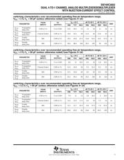 SN74HC4852PWR datasheet.datasheet_page 5