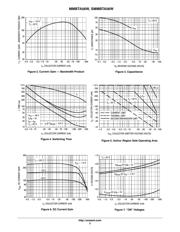 MMBTA56WT1G datasheet.datasheet_page 3