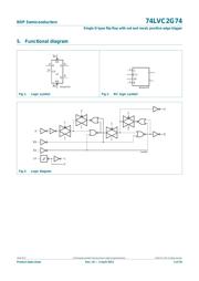 74LVC2G74GM,125 datasheet.datasheet_page 3