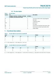 74LVC2G74GM,125 datasheet.datasheet_page 5