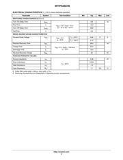 NTTFS4937NTAG datasheet.datasheet_page 3