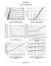 NTTFS4937NTAG datasheet.datasheet_page 4