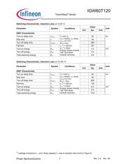 IGW60T120 datasheet.datasheet_page 3