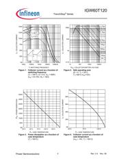 IGW60T120 datasheet.datasheet_page 4