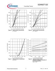 IGW60T120 datasheet.datasheet_page 5