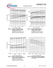 IGW60T120 datasheet.datasheet_page 6