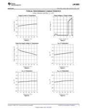 LMC6953CM/NOPB datasheet.datasheet_page 5