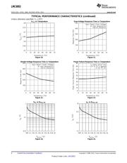 LMC6953CM/NOPB datasheet.datasheet_page 6