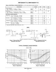 MBT3946DW1T1G datasheet.datasheet_page 3